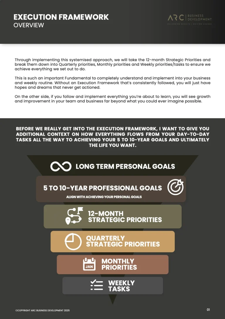 Execution Framework.